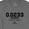 110th Running Indy 500 Tee