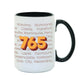 765 Area Code Mug