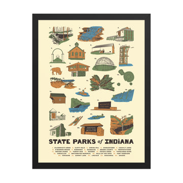 State Parks of Indiana Poster