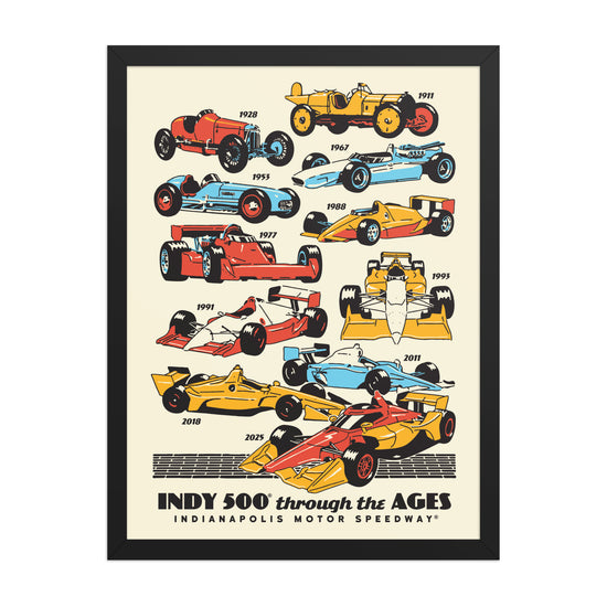 Indy Cars Through the Ages Poster - United State of Indiana