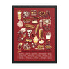 Foods of the Ohio State Fair Poster