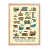 State Parks of Indiana Poster