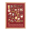 Foods of the Ohio State Fair Poster