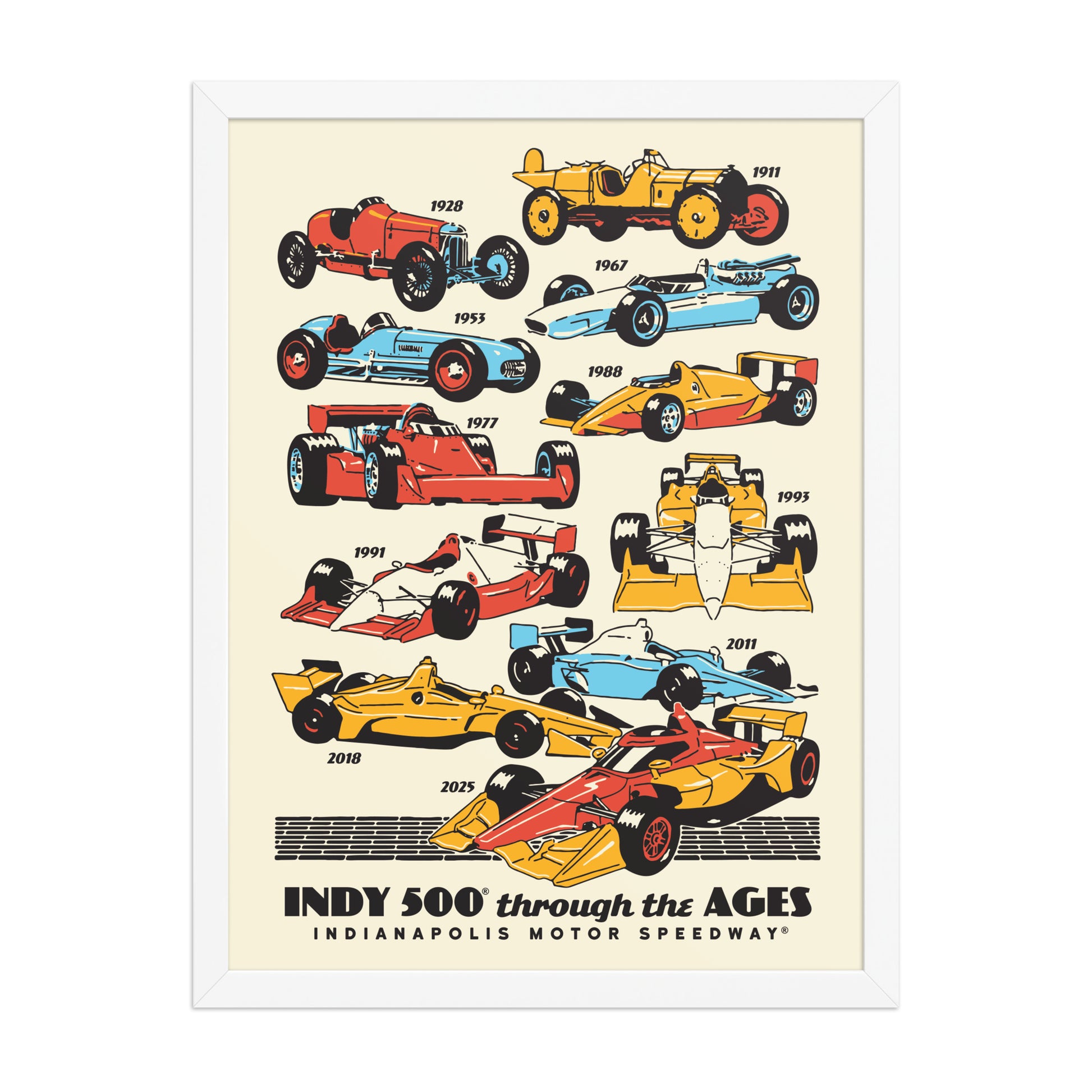 Indy Cars Through the Ages Poster - United State of Indiana